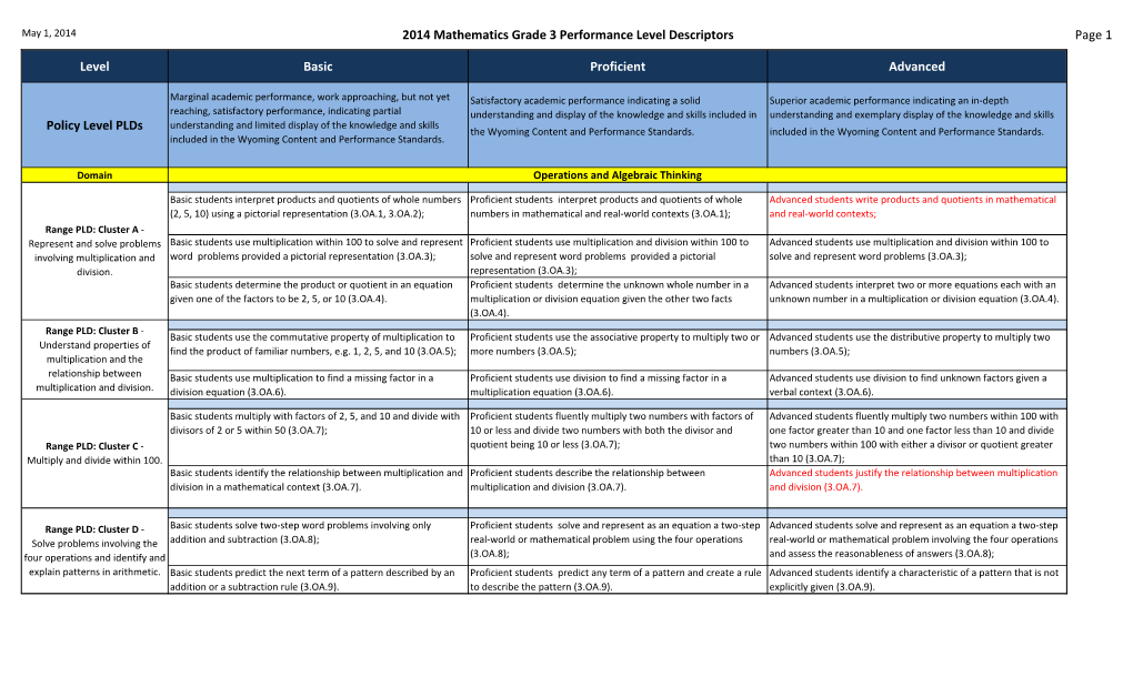 2014 Mathematics Grade 3 Performance Level Descriptors Page 1