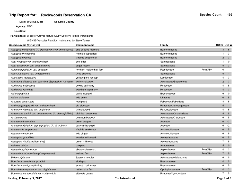 Rockwoods List