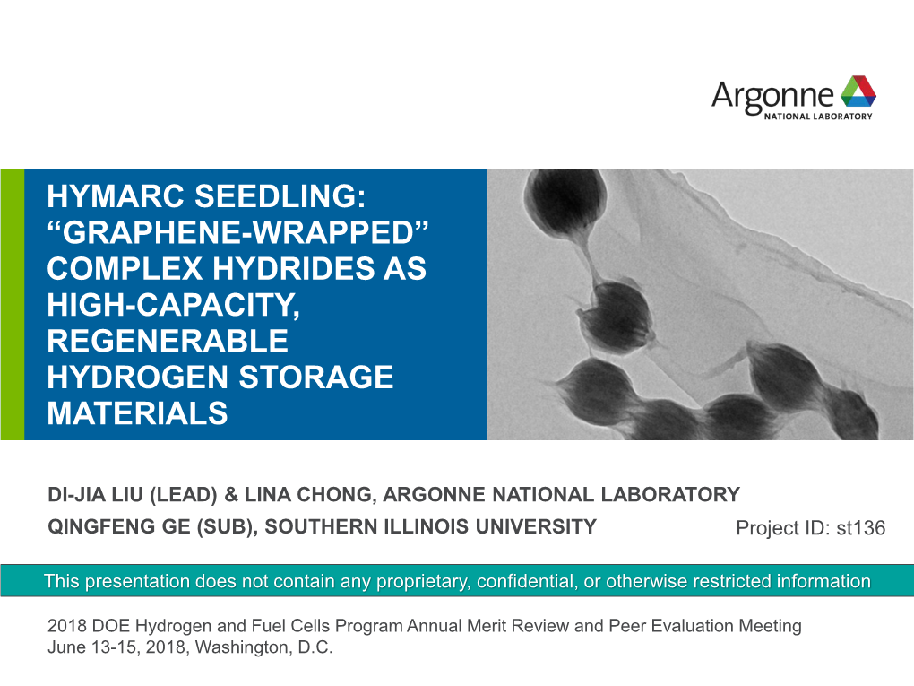 “Graphene-Wrapped” Complex Hydrides As High-Capacity, Regenerable Hydrogen Storage Materials