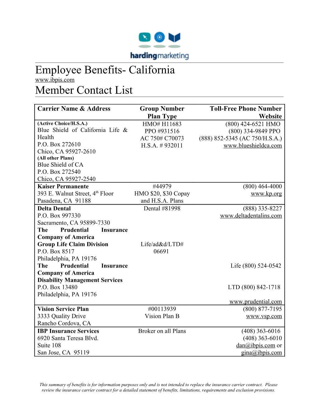 Employee Benefits- California