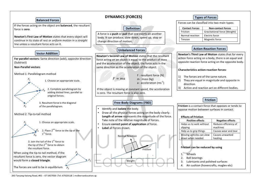 Dynamics (Forces)