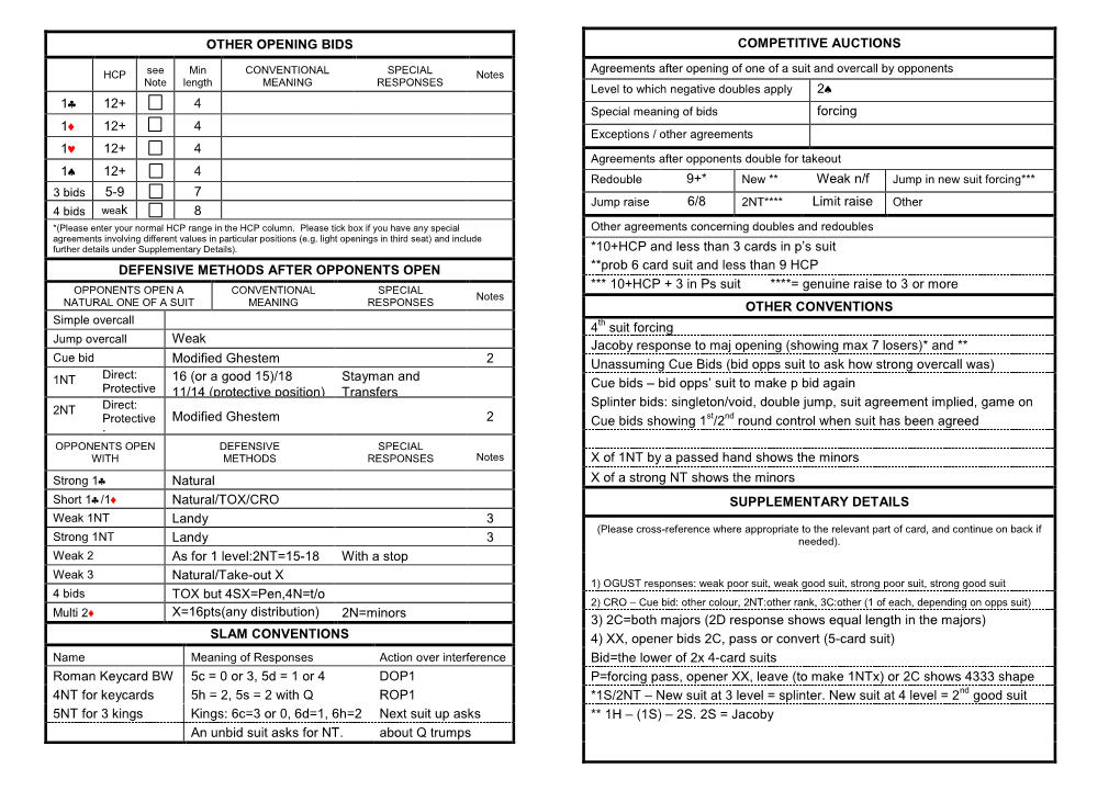 OTHER OPENING BIDS 1 12+ 4 1 12+ 4 1 12+ 4 1 12+ 4 5-9 7 K 8 DEFENSIVE METHODS AFTER OPPONENTS OPEN Weak Modified Gh