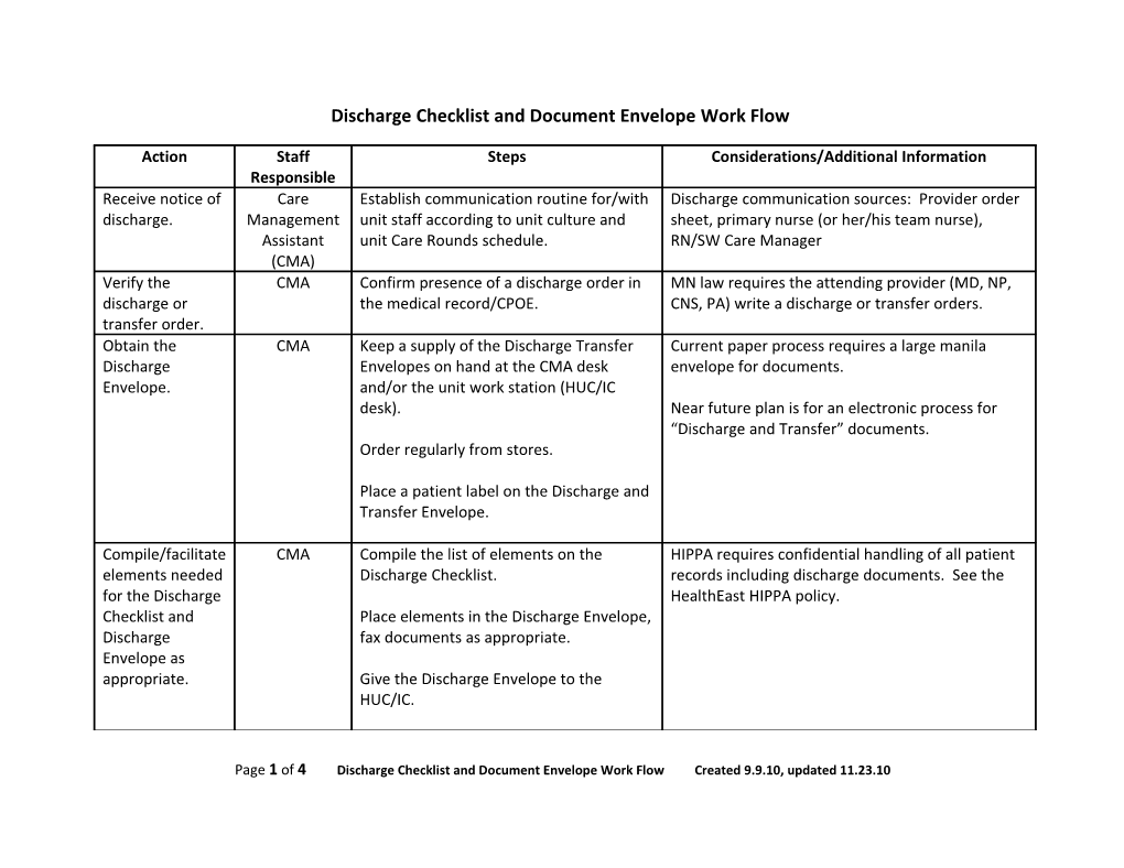 Discharge Checklist and Document Envelope Work Flow