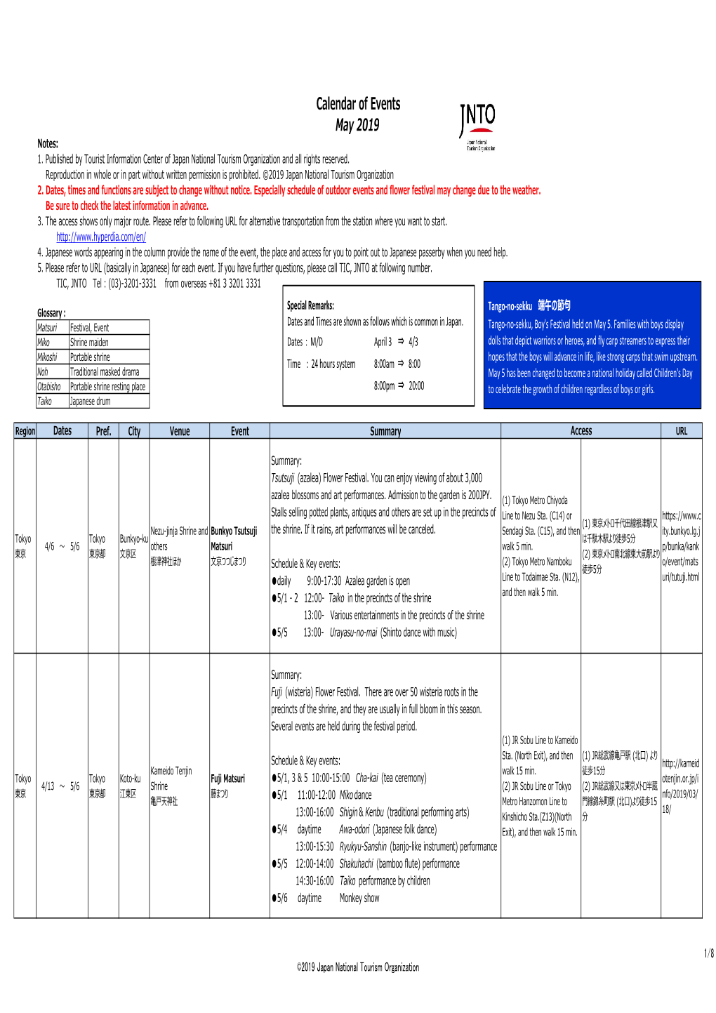 Calendar of Events May 2019 Notes: 1