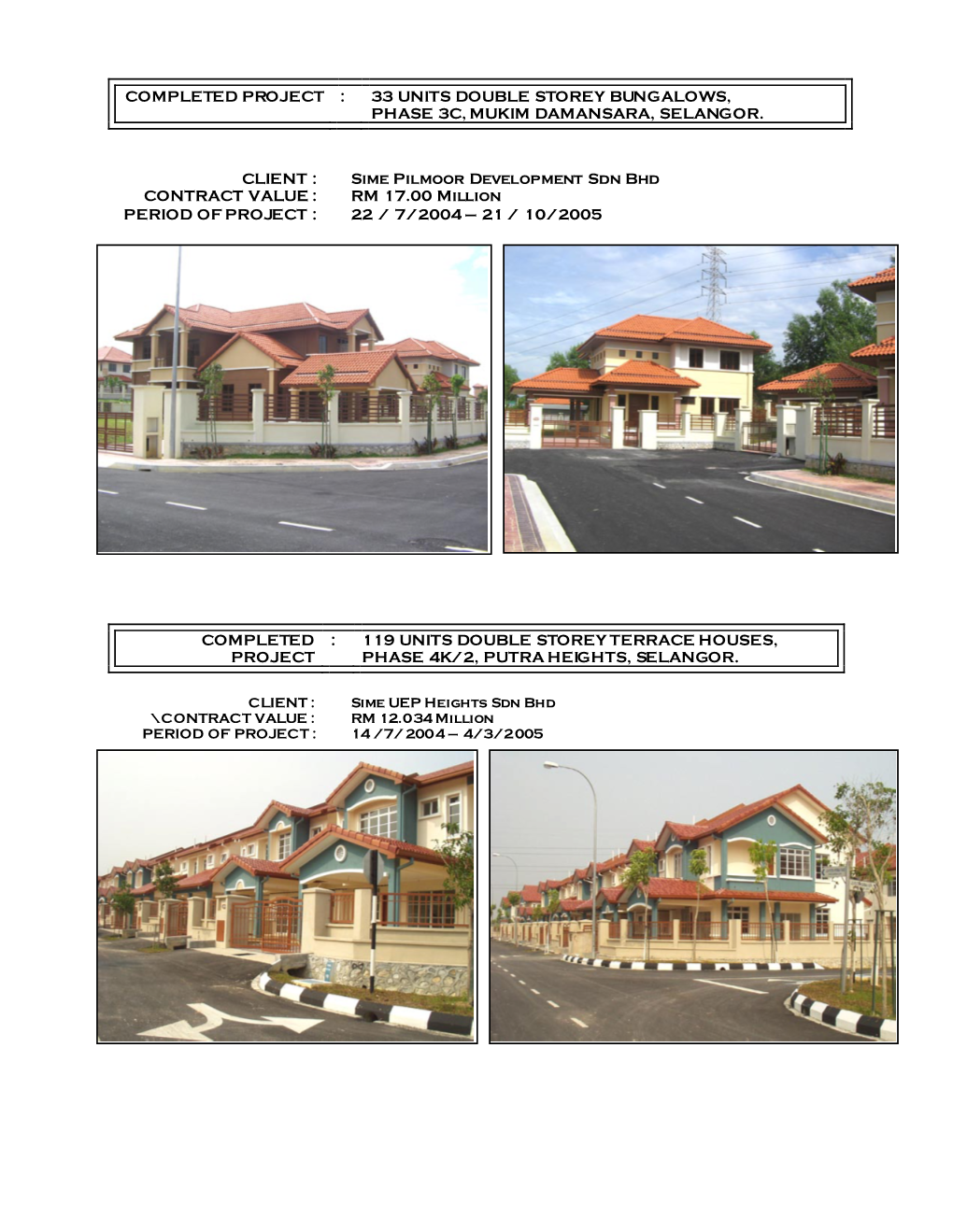 Project : 129 Units Double Storey Terrace Houses, Phase 2B, Bandar Puteri, Klang