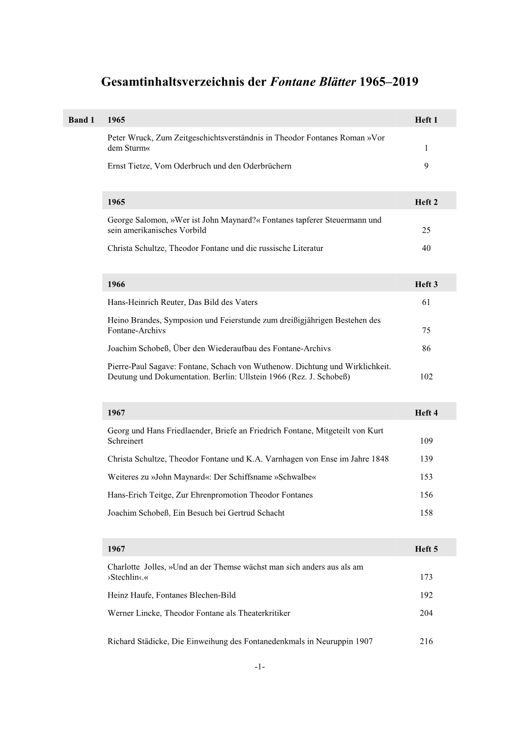 Gesamtinhaltsverzeichnis Der Fontane Blätter 1965–2019