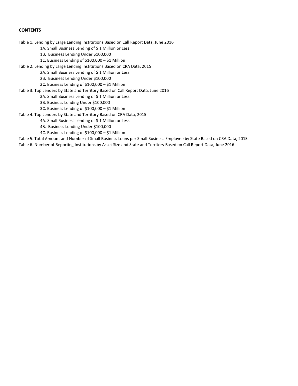 Appendix Tables, Small Business Lending in the U.S., 2016