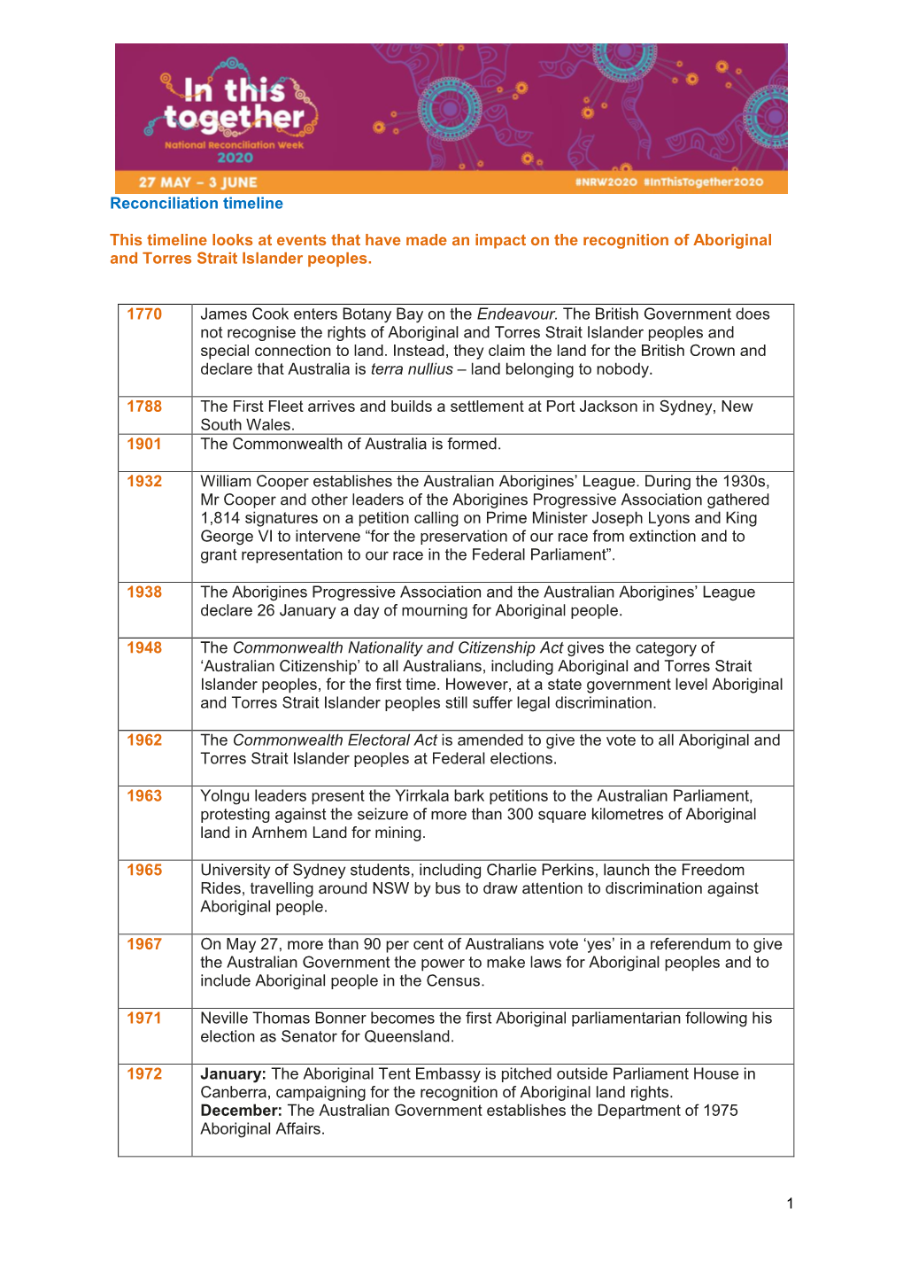 Reconciliation-Timeline-NRW-2020