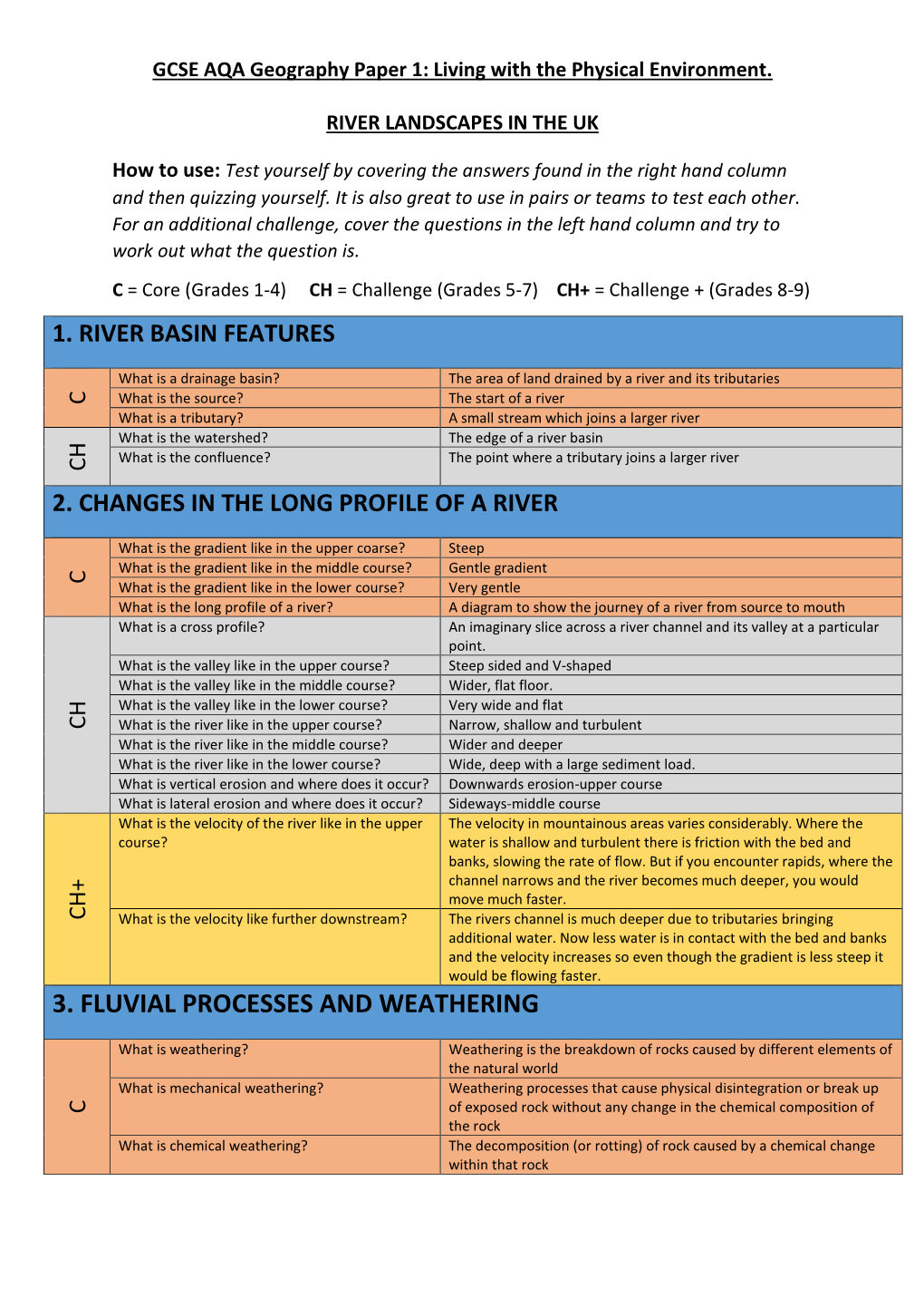 3. Fluvial Processes and Weathering