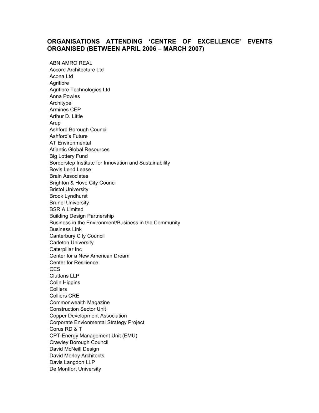 Organisations Attending ‘Centre of Excellence’ Events Organised (Between April 2006 – March 2007)