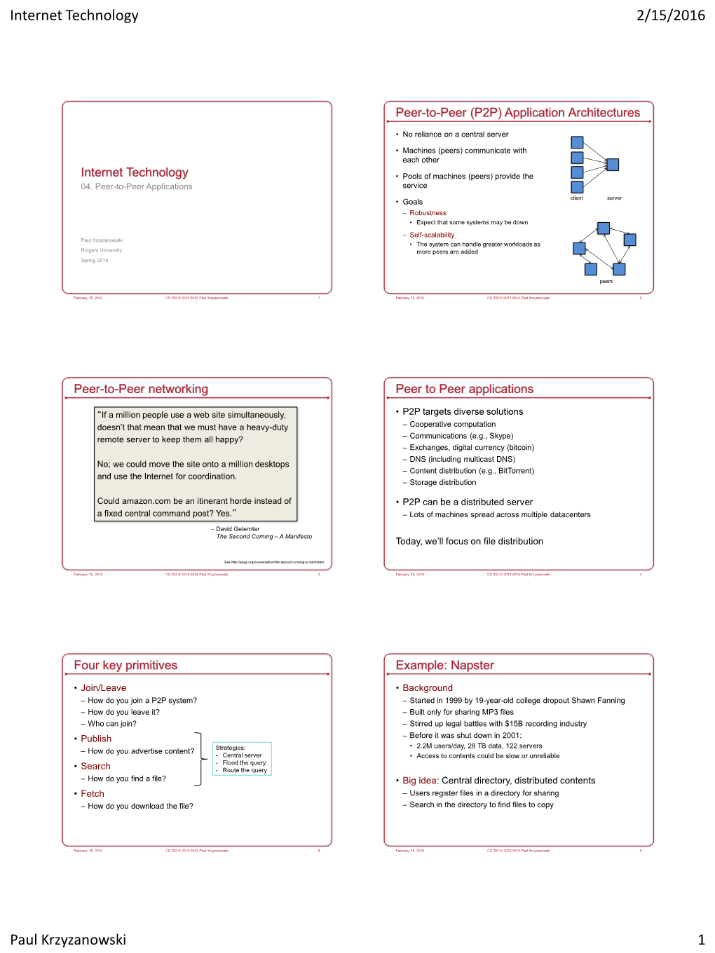 Internet Technology 2/15/2016 Paul Krzyzanowski 1