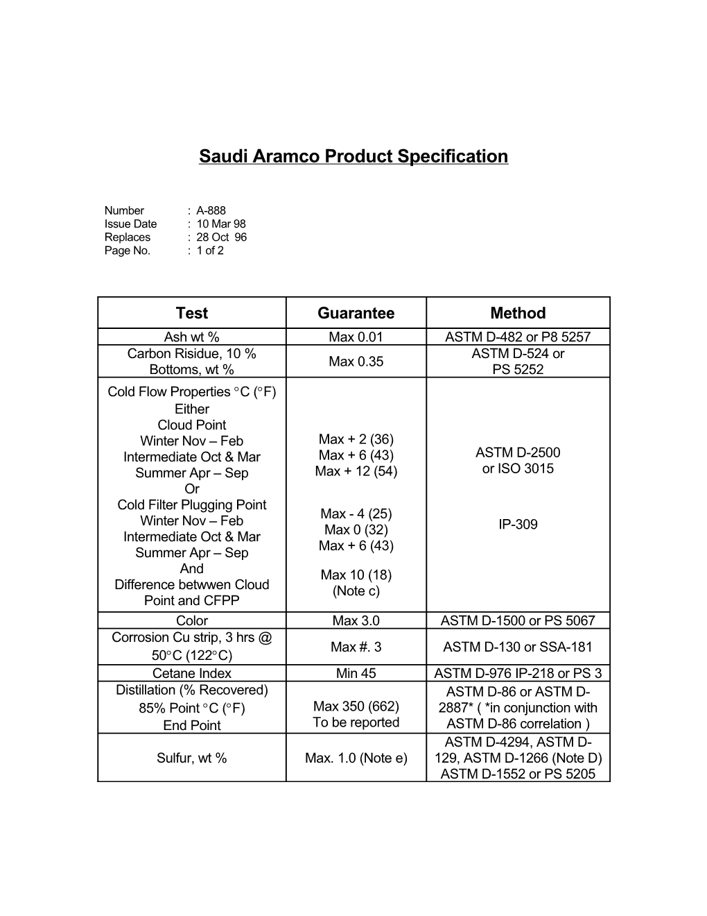 Saudi Aramco Product Specification