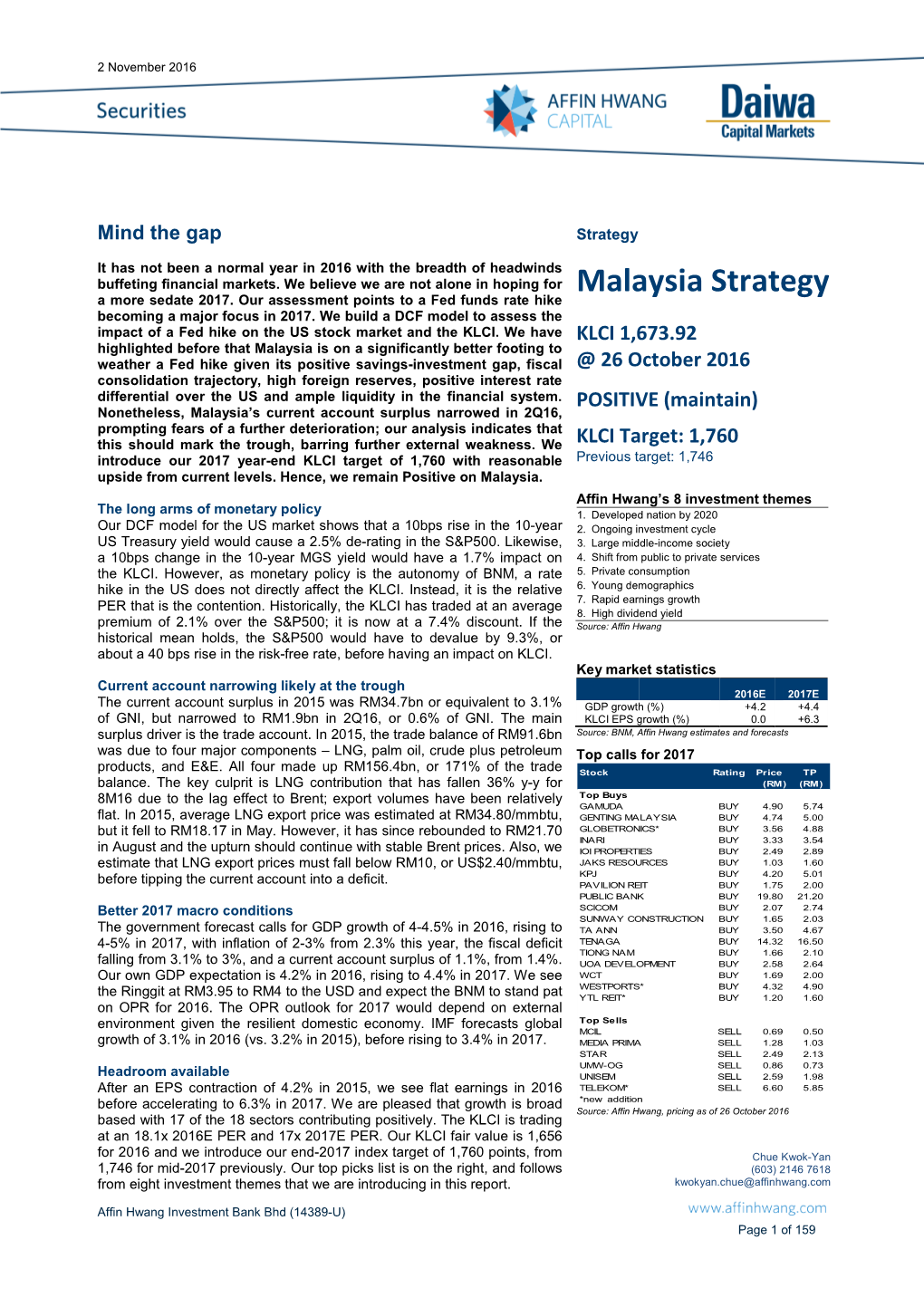 Malaysia Strategy a More Sedate 2017