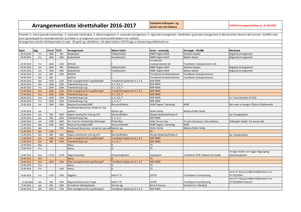 Arrangementliste Idrettshaller 2016-2017 Annet Som Må Avklares Vedtatt Arrangementliste Pr