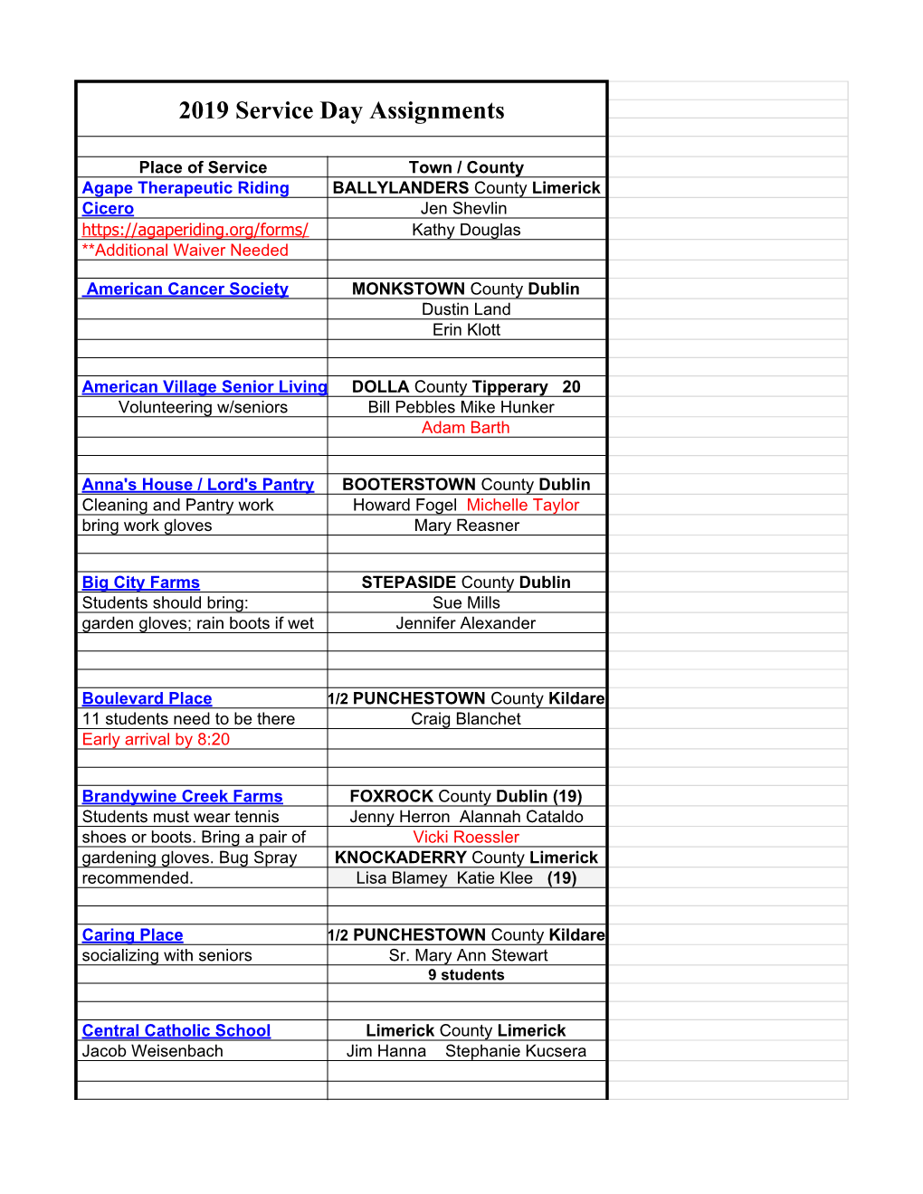 TOWN Assignments for 2019 Cathedral Day of Service