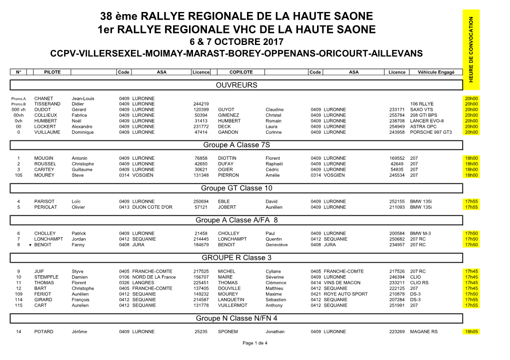 1Er RALLYE REGIONALE VHC DE LA HAUTE SAONE 6 & 7 OCTOBRE 2017 CCPV-VILLERSEXEL-MOIMAY-MARAST-BOREY-OPPENANS-ORICOURT-AILLEVANS