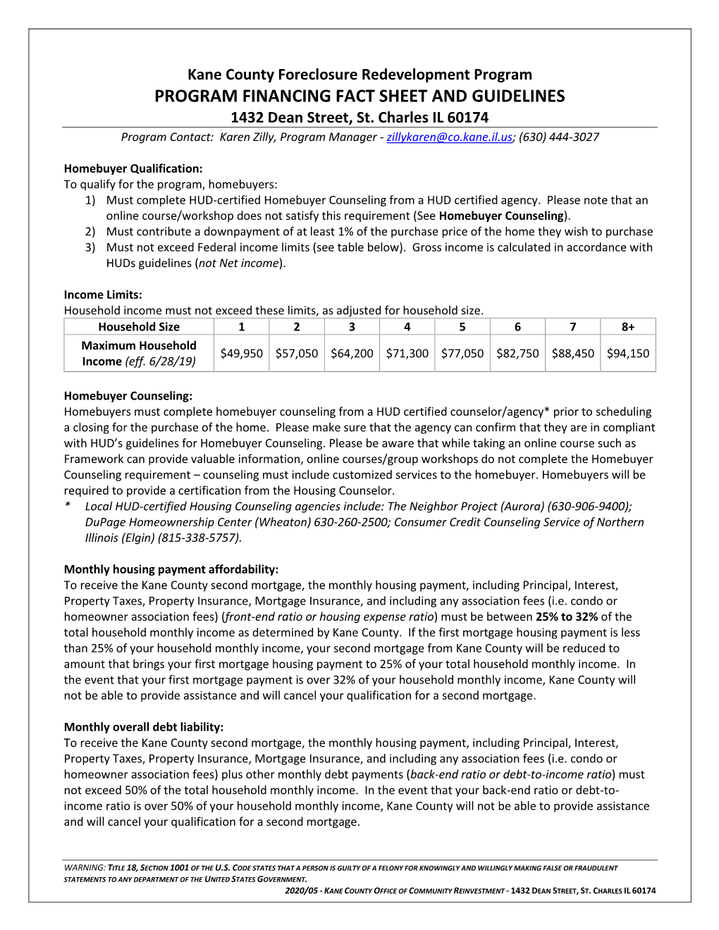 Fact Sheet, Income Limits and Program Guidelines
