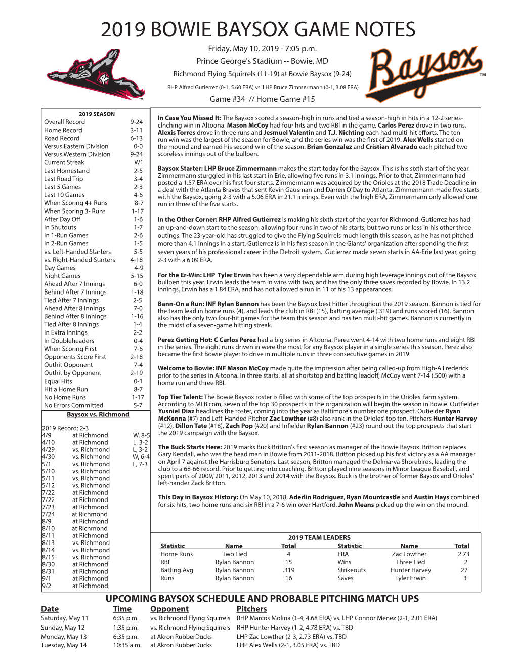 2019 BOWIE BAYSOX GAME NOTES Friday, May 10, 2019 - 7:05 P.M