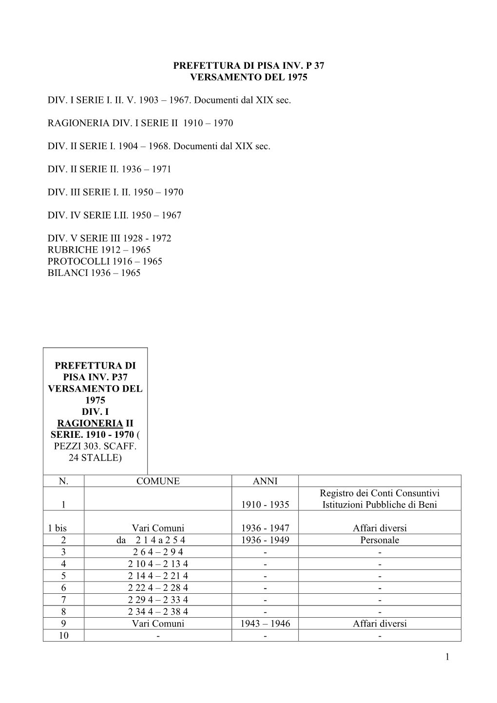 1 Prefettura Di Pisa Inv. P 37 Versamento Del 1975 Div. I