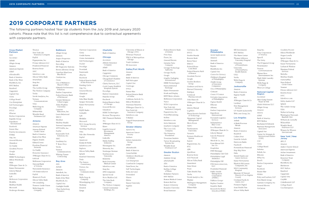 2019 Corporate Partners 22