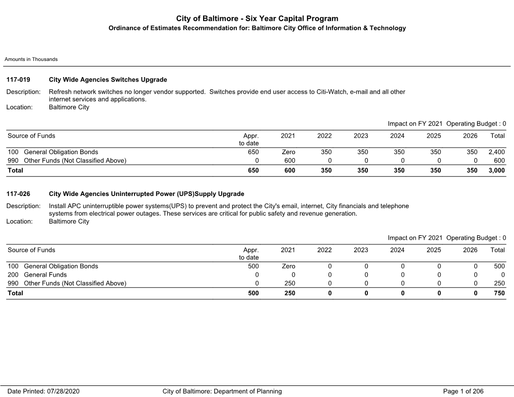 Six Year Capital Program Ordinance of Estimates Recommendation For: Baltimore City Office of Information & Technology