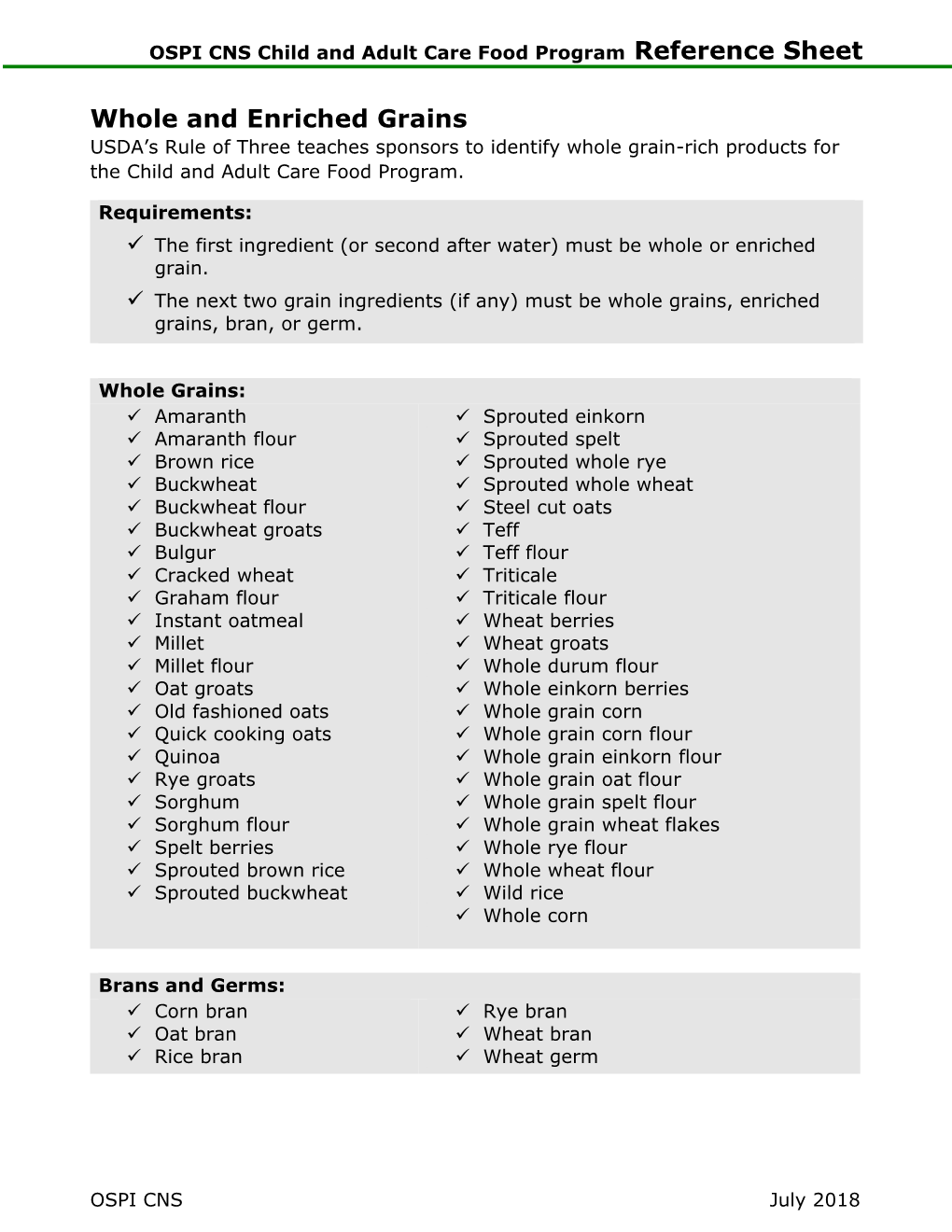 Whole and Enriched Grains CACFP Reference Sheet