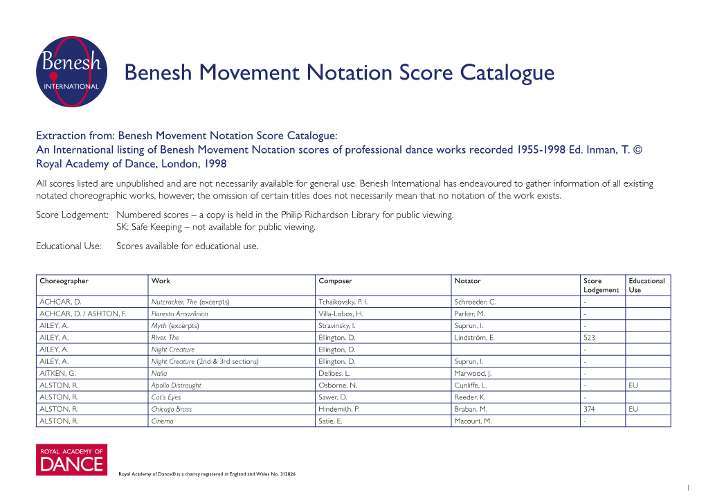 Benesh Movement Notation Score Catalogue