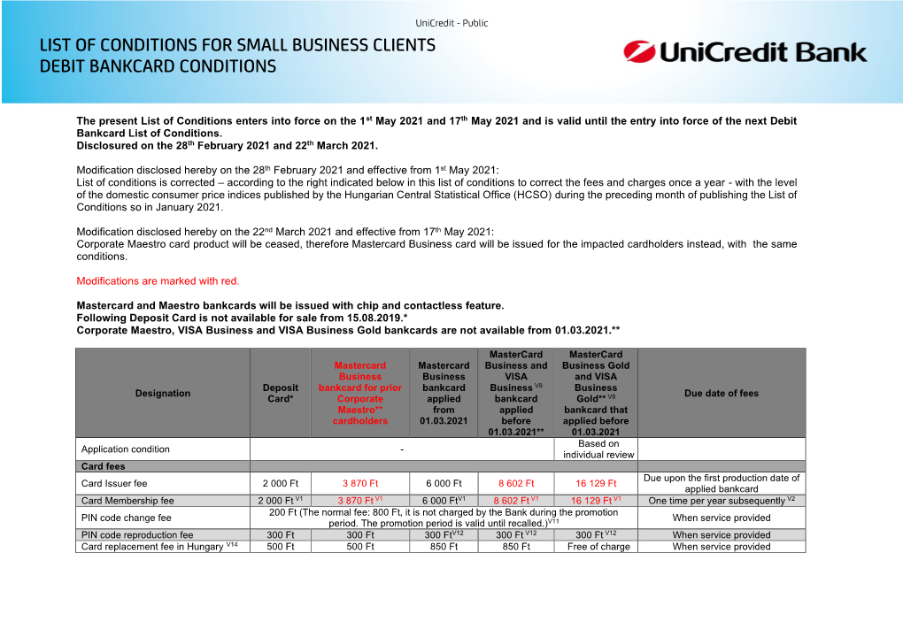 List of Conditions for Small Business Clients Debit Bankcard Conditions