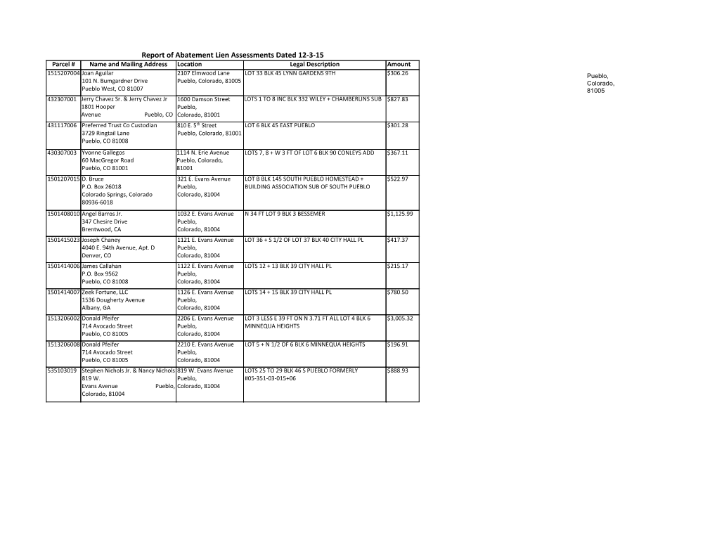 Report of Abatement Lien Assessments Dated 12-3-15