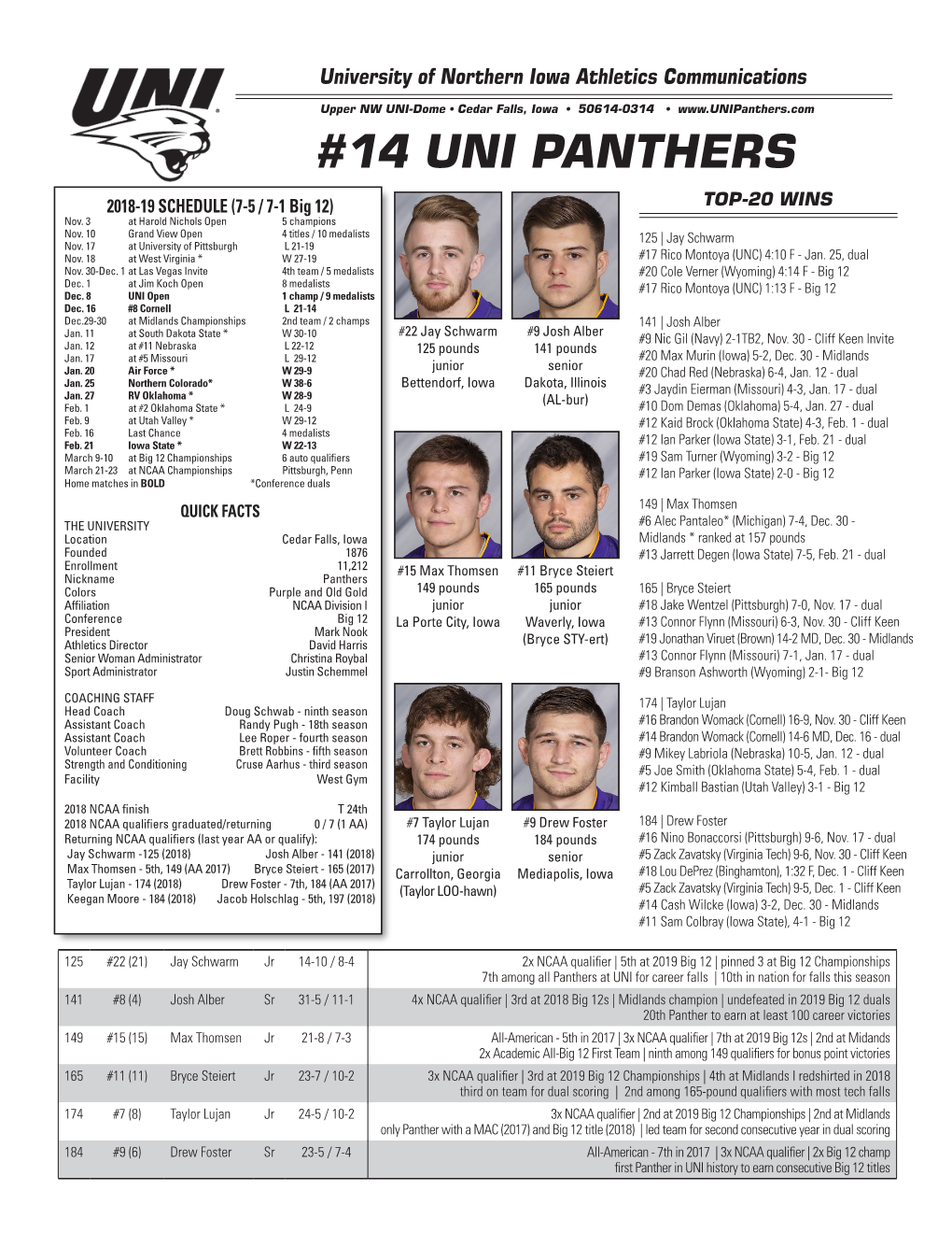 14 Uni Panthers