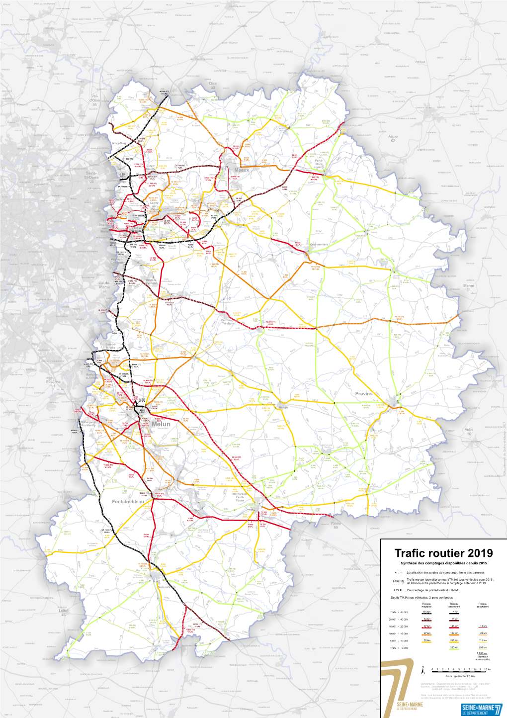 Trafic Routier 2019