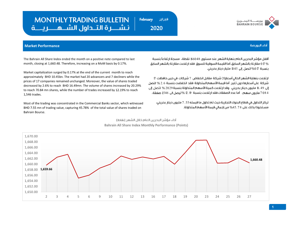 MONTHLY TRADING BULLETIN February 2020 2020