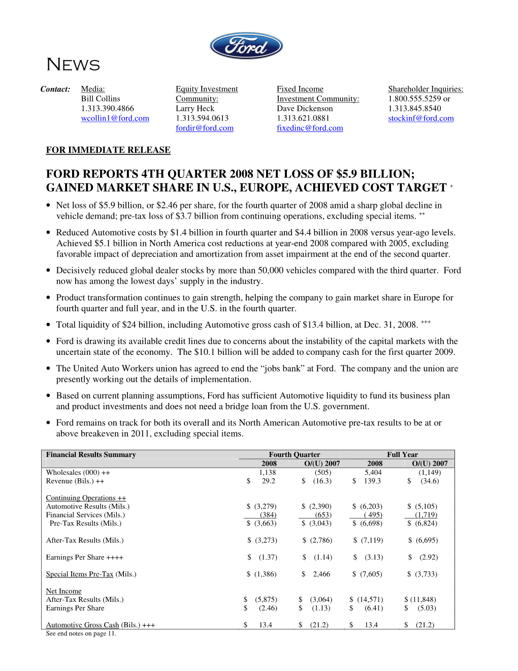 Ford Reports 4Th Quarter 2008 Net Loss