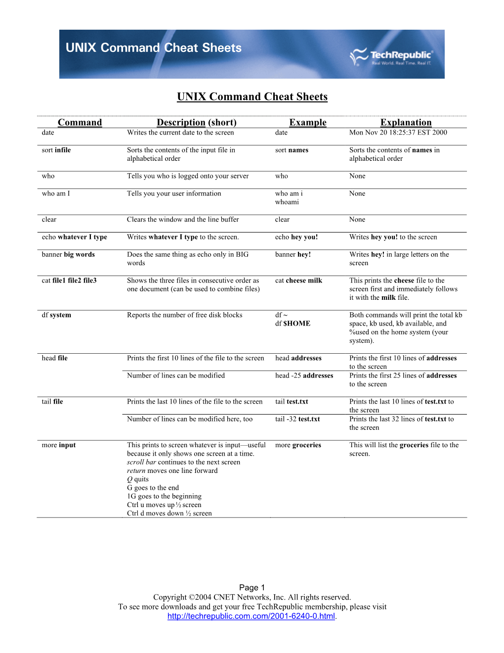 UNIX Command Cheat Sheets