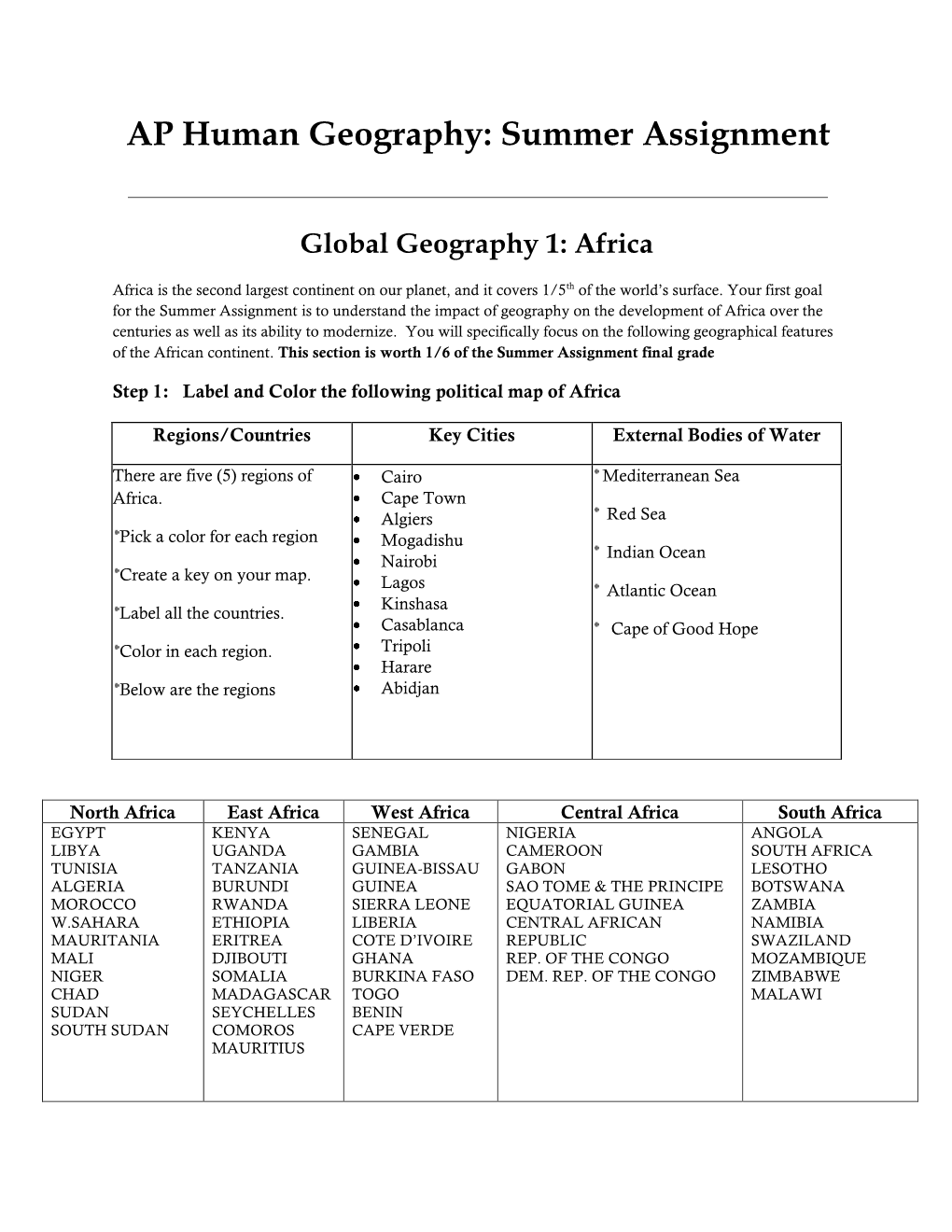 AP Human Geography: Summer Assignment