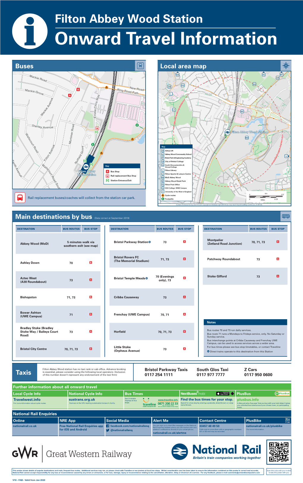 Filton Abbey Wood Station I Onward Travel Information Buses Local Area Map