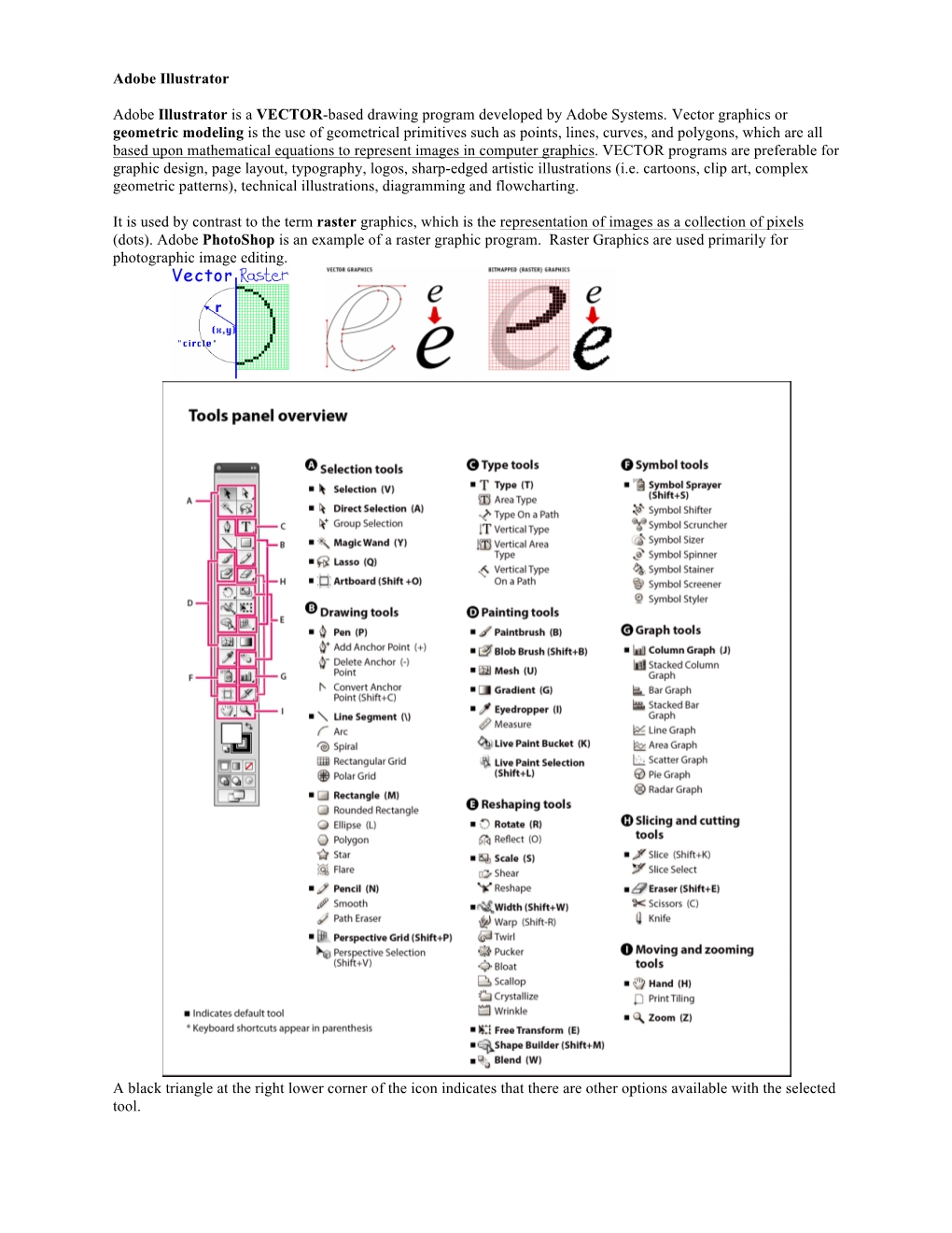 Adobe Illustrator Adobe Illustrator Is a VECTOR-Based Drawing Program Developed by Adobe Systems. Vector Graphics Or Geometric M