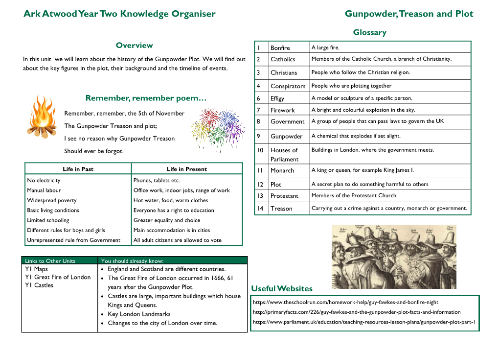 Ark Atwood Year Two Knowledge Organiser Gunpowder, Treason and Plot