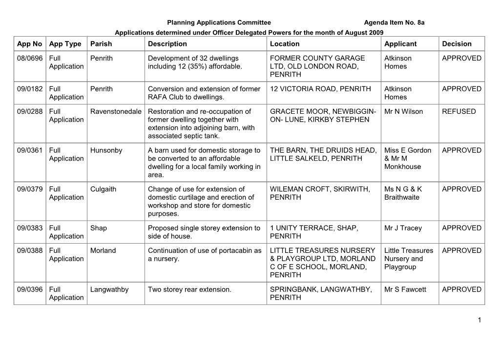 Planning Agenda 17 September 2009