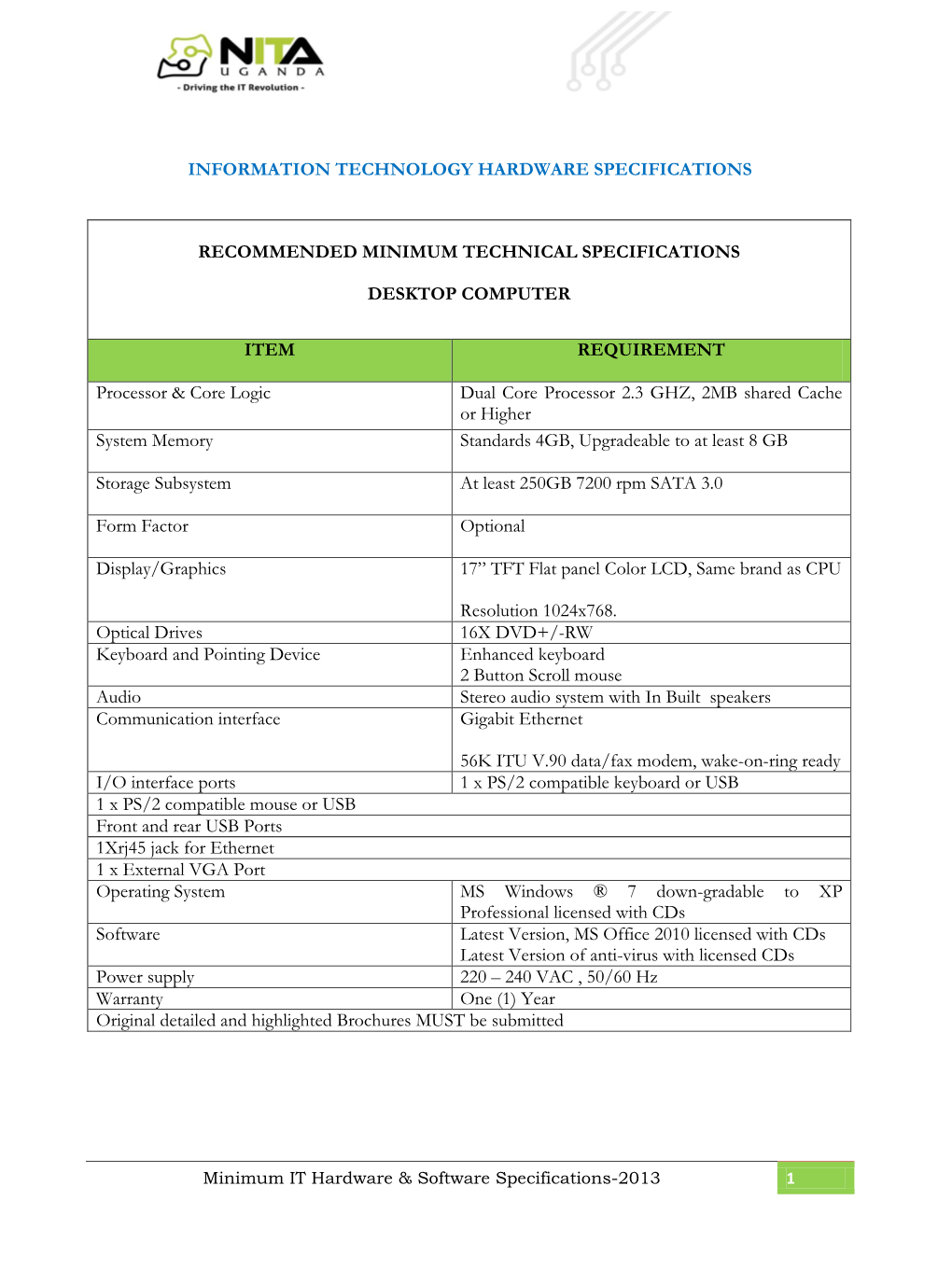 Annex-1-Recommended Minimum IT Hardware Software Specifications