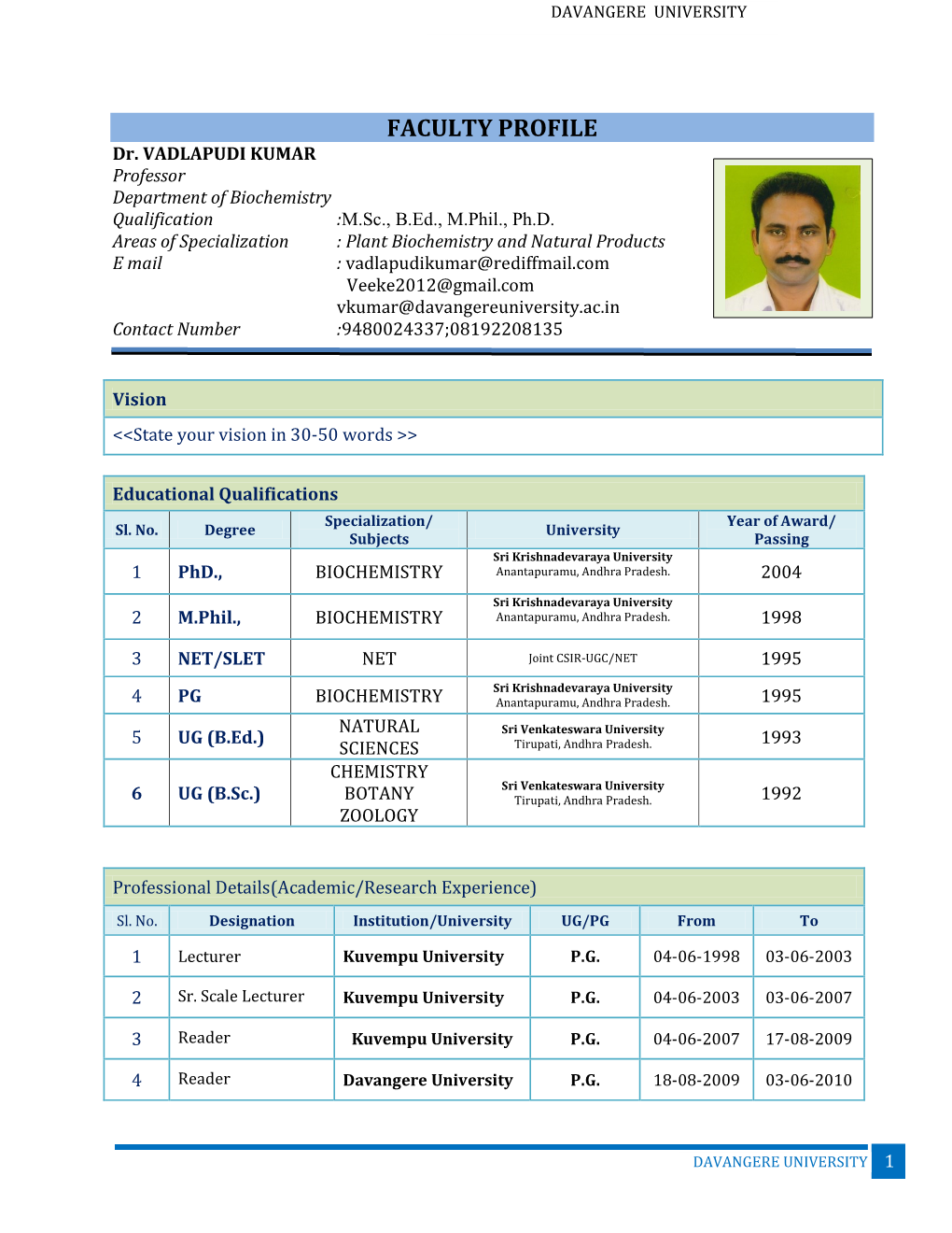 FACULTY PROFILE Dr