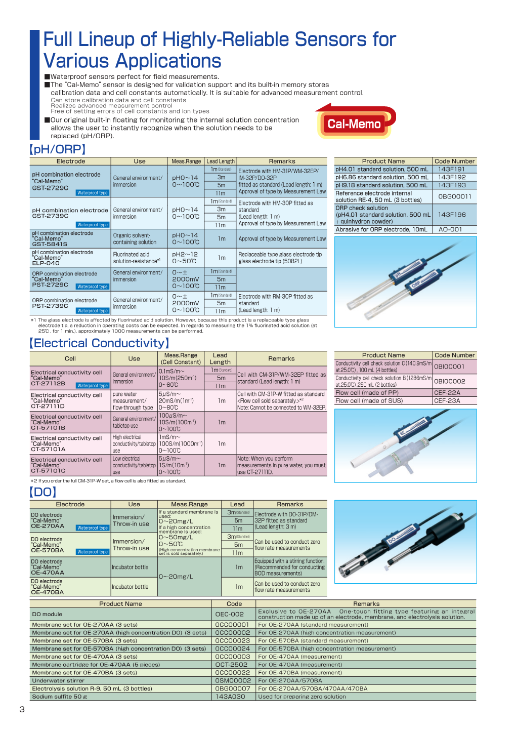 Full Lineup of Highly-Reliable Sensors for Various Applications ■Waterproof Sensors Perfect for Field Measurements