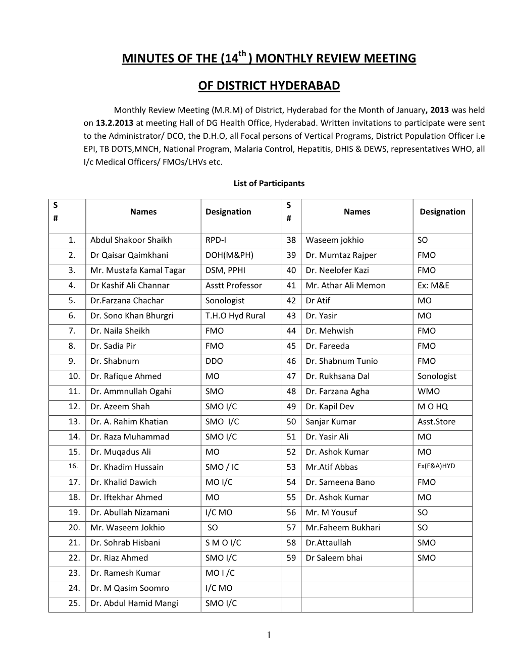 MINUTES of the (14Th ) MONTHLY REVIEW MEETING of DISTRICT HYDERABAD