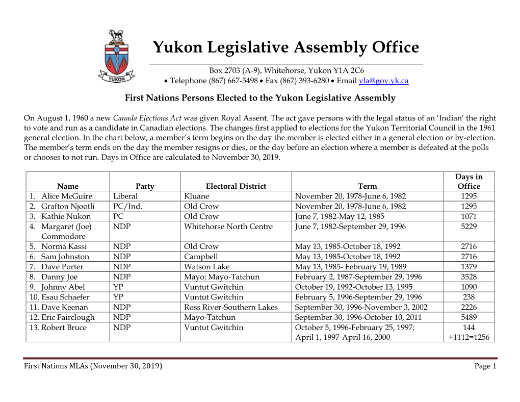 First Nations Persons Elected to the Yukon Legislative Assembly