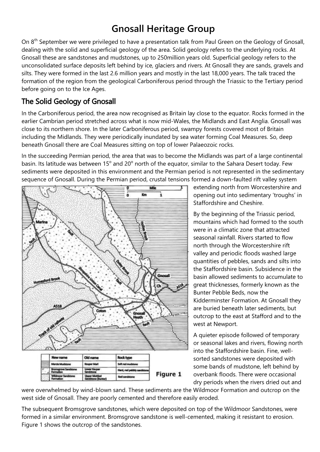 Gnosall Heritage Group