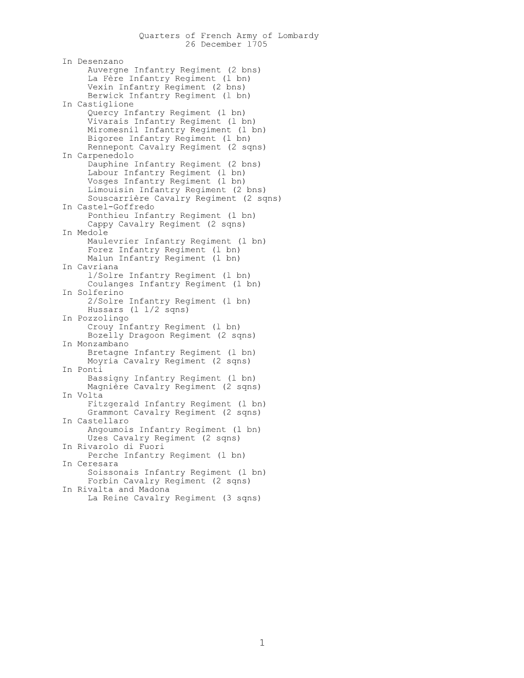Quarters of French Army of Lombardy, 26 December 1705