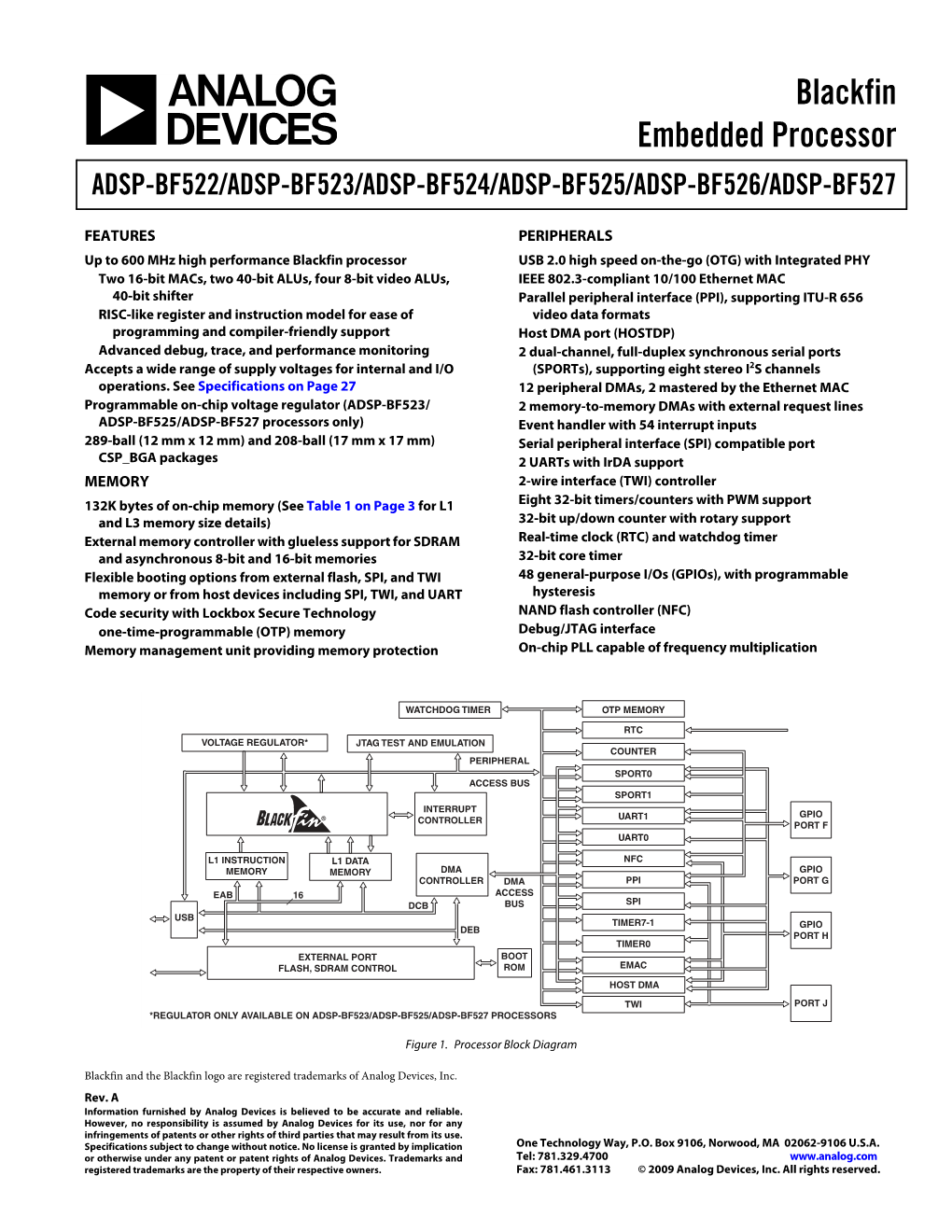 ADSP-Bf52x Blackfin Embedded Processor Data Sheet, Revision A