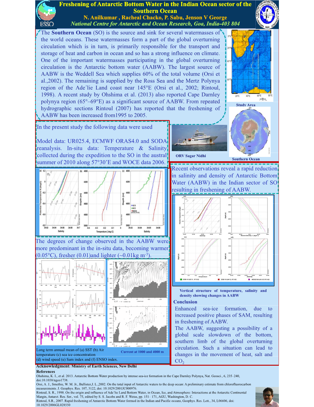 Freshening of Antarctic Bottom Water in the Indian Ocean Sector of the Southern Ocean N