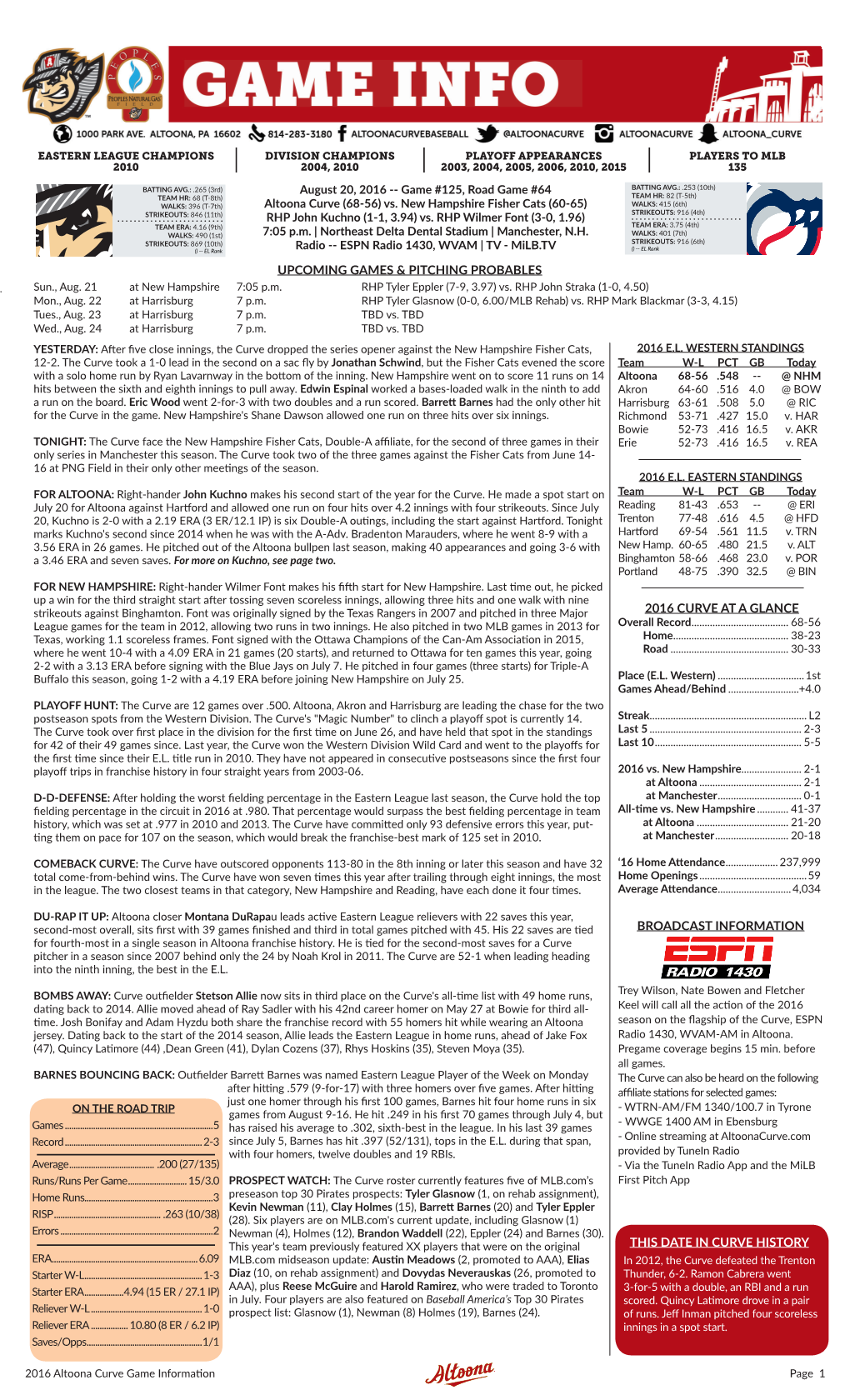 2016 Curve at a Glance Broadcast Information This Date in Curve History Upcoming Games & Pitching Probables