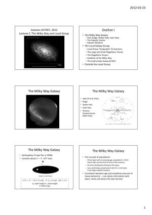 Galaxies AS7007, 2012 Lecture 2: the Milky Way and Local Group